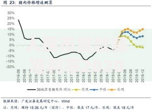人民币贷款基准利率2020：政策调整背后的经济逻辑与长期影响