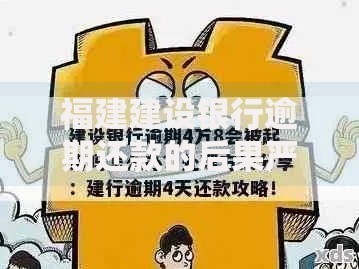 福建建设银行逾期还款的后果严重吗？会面临哪些风险？