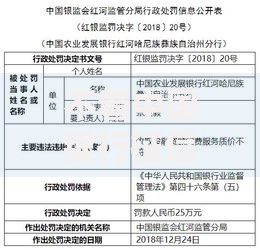不看中国银行征信报告吗？会影响贷款审批吗