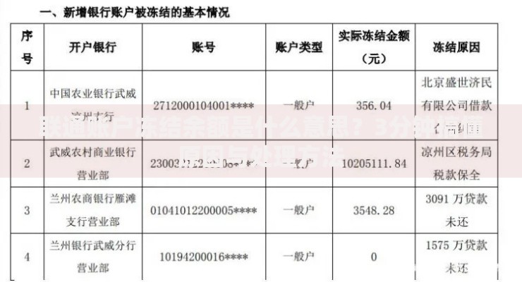 联通账户冻结余额是什么意思？3分钟搞懂原因与处理方法