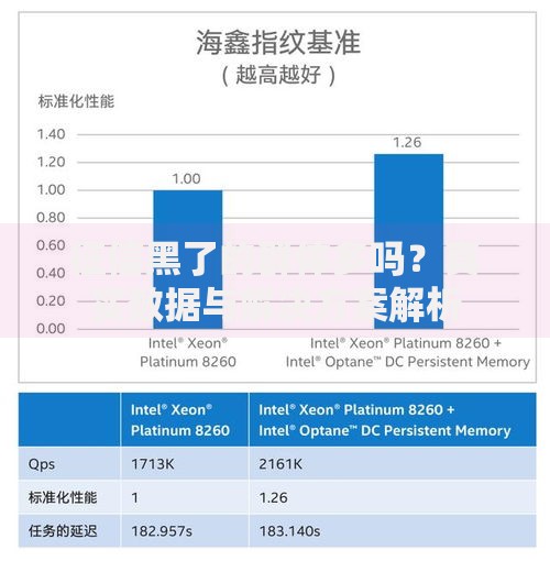 征信黑了的群体多吗？真实数据与解决方案解析