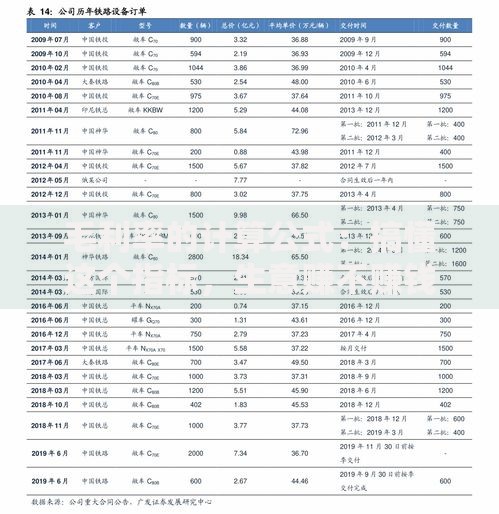 毛利率的计算公式：搞懂这个指标，生意赚不赚钱一目了然