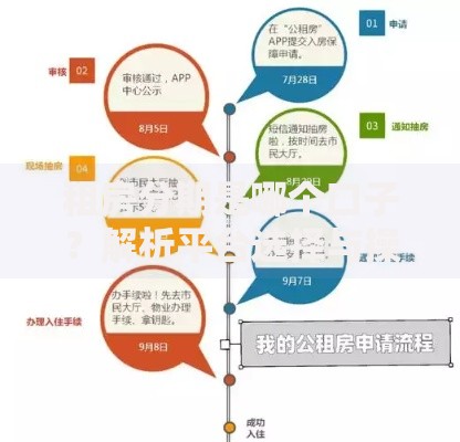 租房分期是哪个口子？解析平台选择与操作流程