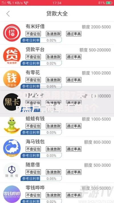 2024急用钱7天app黑户,简单汇总5个网上小额贷款平台好