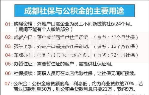 公积金贷款还款逾期影响征信吗后果及补救措施
