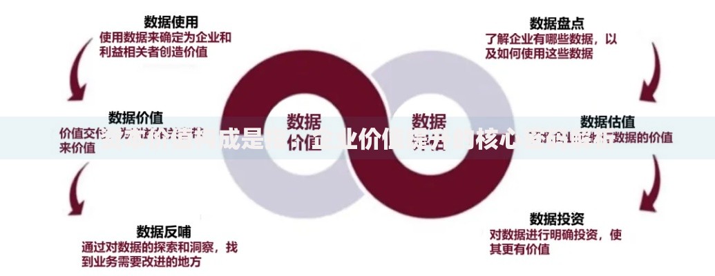 资本价值构成是指：企业价值提升的核心密码解析