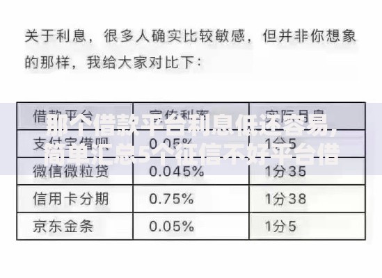 那个借款平台利息低还容易,简单汇总5个征信不好平台借钱容易通过