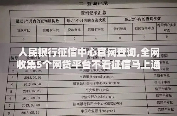 人民银行征信中心官网查询,全网收集5个网贷平台不看征信马上通过的