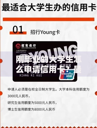 刚毕业的大学生怎么申请信用卡？最新申请攻略与避坑指南