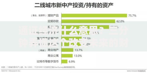 通证经济什么意思？三分钟弄懂这个改变未来的财富逻辑