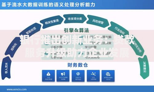 银行推出创新业务：贷款服务升级助力企业发展