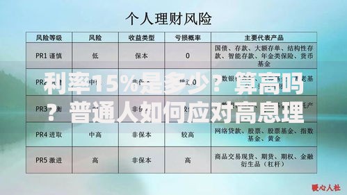 利率15%是多少？算高吗？普通人如何应对高息理财风险