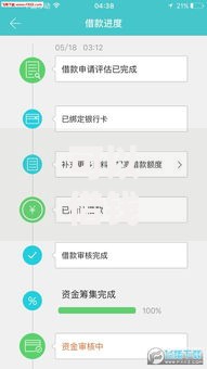 可以借钱的口子有哪些？正规渠道推荐及安全借款指南
