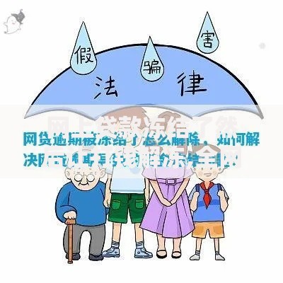 网上贷款冻结了然后让打钱解冻,全网收集5个黑户有当前逾期什么软件能做贷款