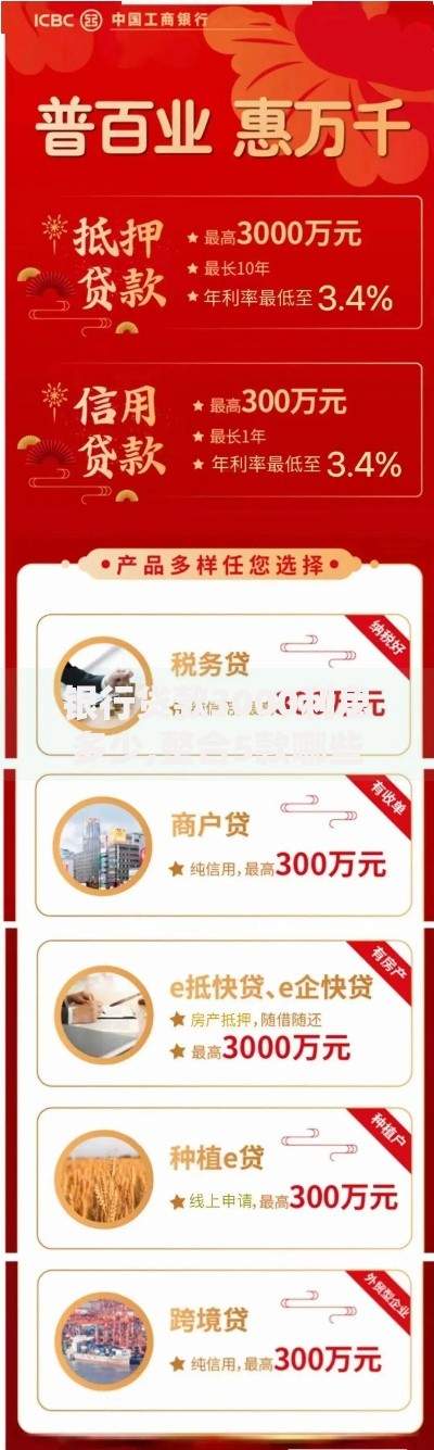 百度贷款年利率是多少,归纳整理5个到底什么软件可以借钱黑户
