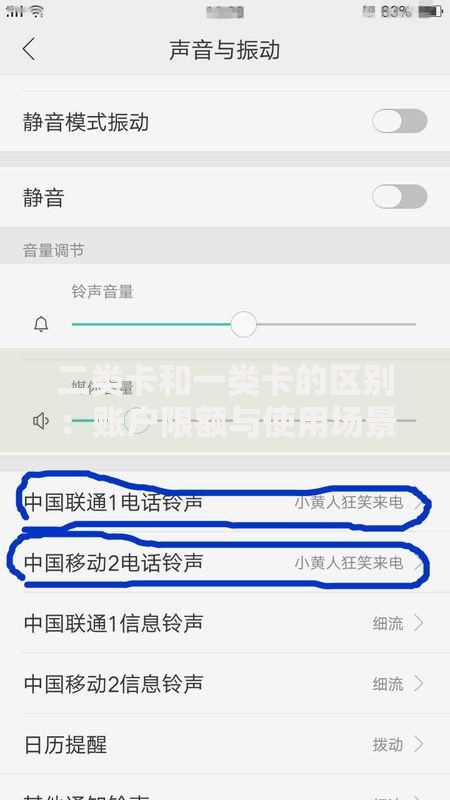 二类卡和一类卡的区别：账户限额与使用场景全解析