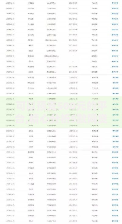可以预支500元的平台,精心分析5款网贷平台排名不分先后前10名