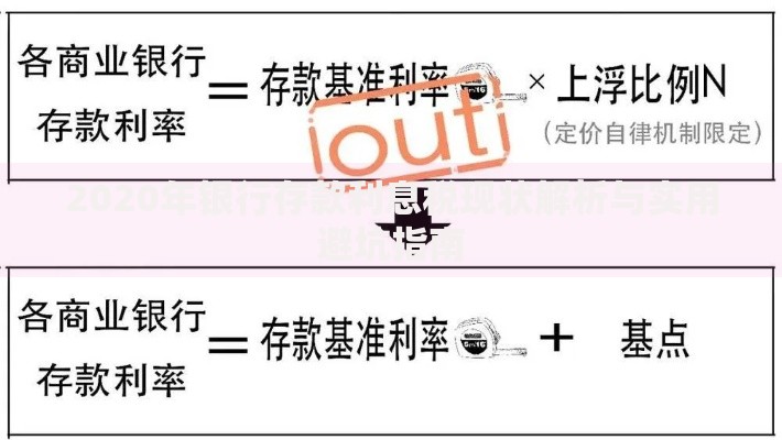 2020年银行存款利息税现状解析与实用避坑指南