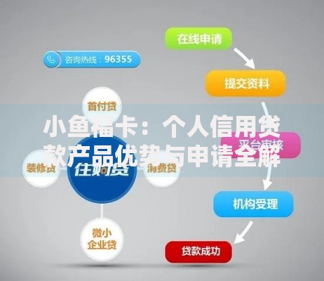 小鱼福卡：个人信用贷款产品优势与申请全解析