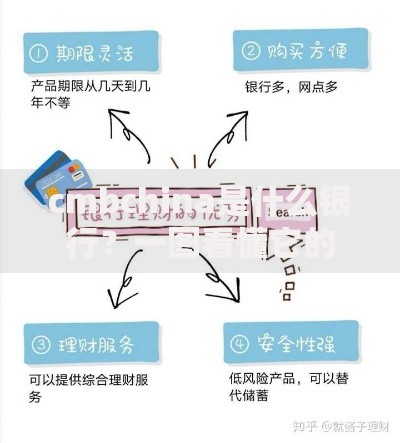 cmbchina是什么银行？一图看懂它的服务特色与理财优势
