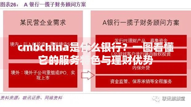 cmbchina是什么银行？一图看懂它的服务特色与理财优势