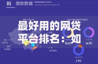 最好用的网贷平台排名：如何选择安全可靠的借贷平台？
