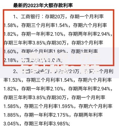 工商银行存30万三年多少利息？算完这笔账我惊呆了