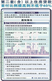 零首付不上征信的银行信贷政策调整：贷款门槛降低还是风险暗藏？