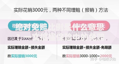绝对免赔比例是什么意思？一文搞懂保险中的免赔规则