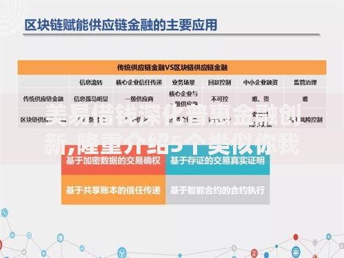 美易借钱深化普惠金融创新,隆重介绍5个类似你我贷不查征信的贷款平台