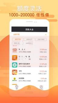 折上购贷款口子入口v1申请流程与优势深度解析
