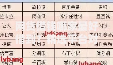网货借钱哪家最好借到？精选平台对比与避坑指南