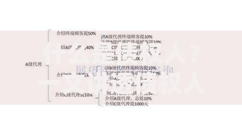 什么是债权人？一文讲透债权人的权利与风险要点