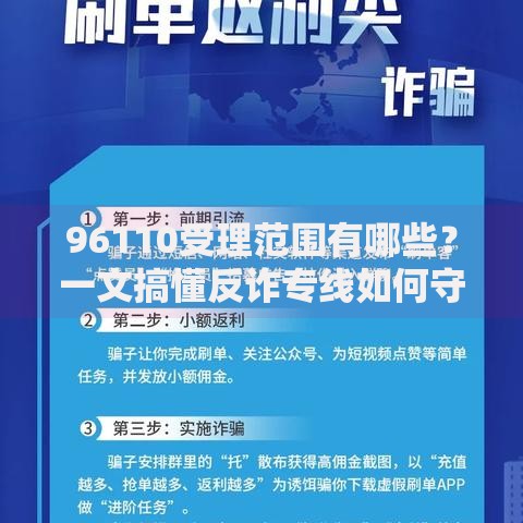 96110受理范围有哪些？一文搞懂反诈专线如何守护钱包