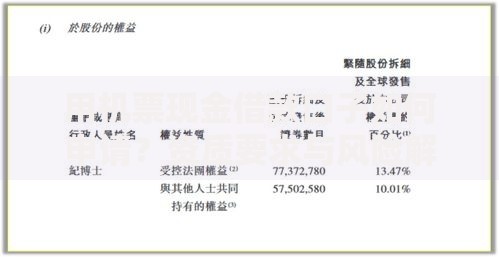 用机票现金借款口子如何申请？资质要求与风险解析