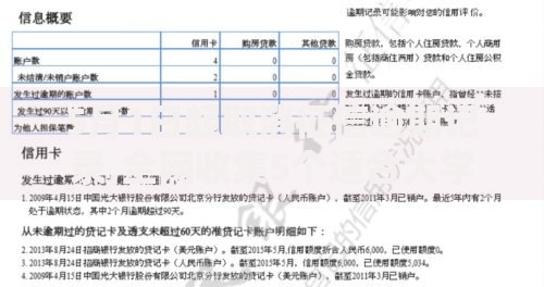5月1日起取消征信逾期记录,全网收集5个适合大学生的贷款平台