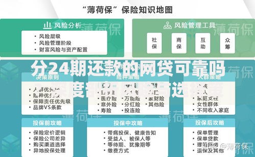分24期还款的网贷可靠吗？深度剖析风险与选择策略