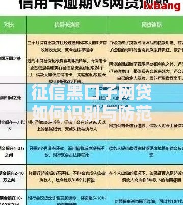 征信黑口子网贷如何识别与防范风险指南