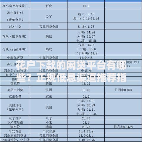 花户下款的网贷平台有哪些？正规低息渠道推荐指南