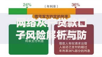 网络灰户贷款口子风险解析与防范指南