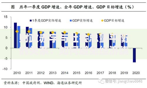 财政赤字与社会总量平衡的关系：如何避免经济跷跷板失衡？