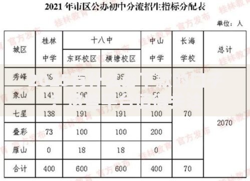 2025有什么必下款的口子？这些平台值得关注