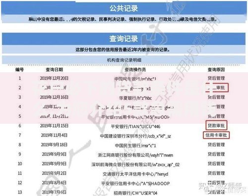 花户必下的贷款条件是什么,为您介绍5款急需用钱征信都黑了大数据分不足有没有平台能借