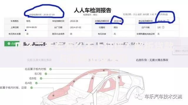 瓜子二手车怎么不上征信？解析贷款与信用记录关联