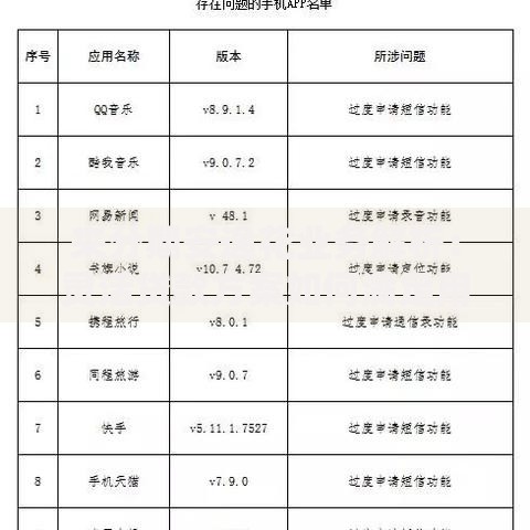 来分期安逸花业务解析：灵活贷款方案如何满足用户需求
