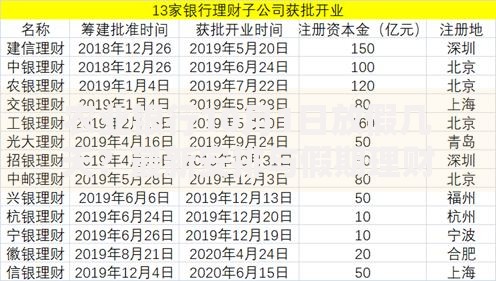 农业银行10月1日放假几天？最新安排与假期理财攻略来了