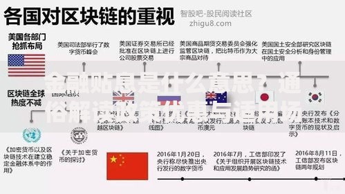 金融贴息是什么意思？通俗解读政策优惠与适用场景