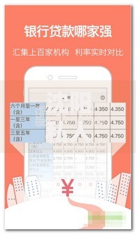 沈阳私人贷款当天放款,整合5款正规网络贷款平台排名不分先后不分先后