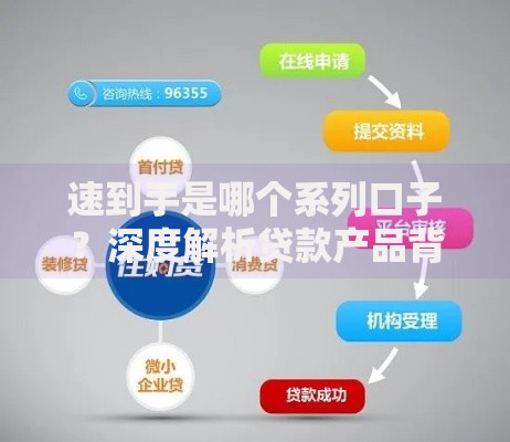 速到手是哪个系列口子？深度解析贷款产品背景与资质