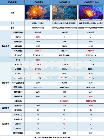 小海象哪个系列口子审核最快？五大产品横向对比评测